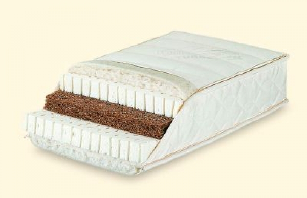 Naturmatratze aus Latex Kokos Latex